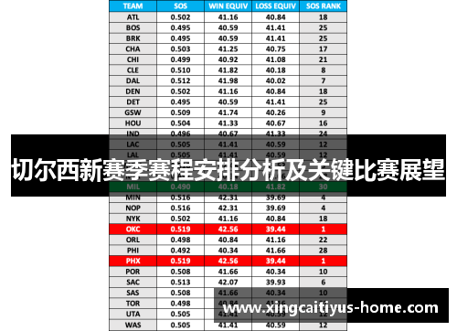 切尔西新赛季赛程安排分析及关键比赛展望